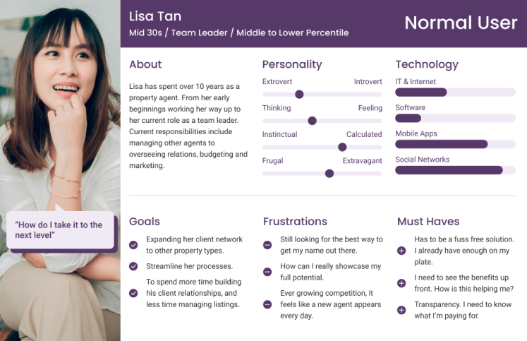 Normal User persona: Lisa Tan, mid 30s, team leader, middle-to-lower percentile. Goals are expanding her client network and streamlining her processes; frustrations are getting noticed among ever-growing competition; must-haves are a fuss-free solution, benefits shown up front, and transparency on what she is paying for.