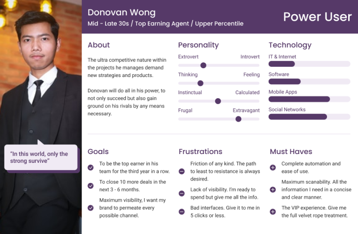 Power User persona: Donovan Wong, mid-to-late 30s, top-earning agent in the upper percentile, with goals, frustrations and must-haves mapped alongside his technology comfort.