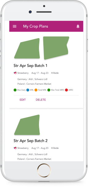 Custom market screen with adjustable residue limit controls.