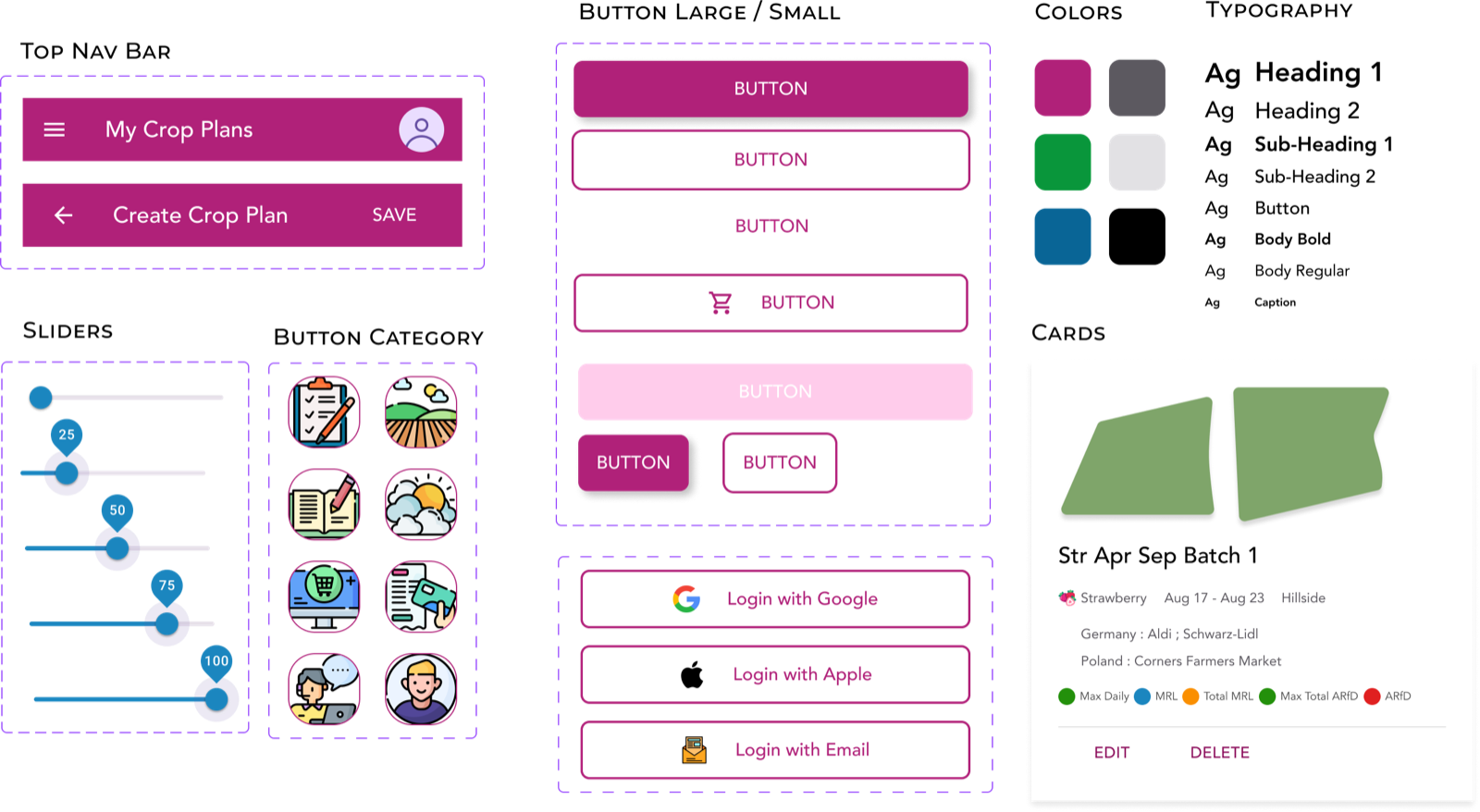 Final designs for the crop plan dashboard, showing saved crop plans with field outlines and spray batch summaries.