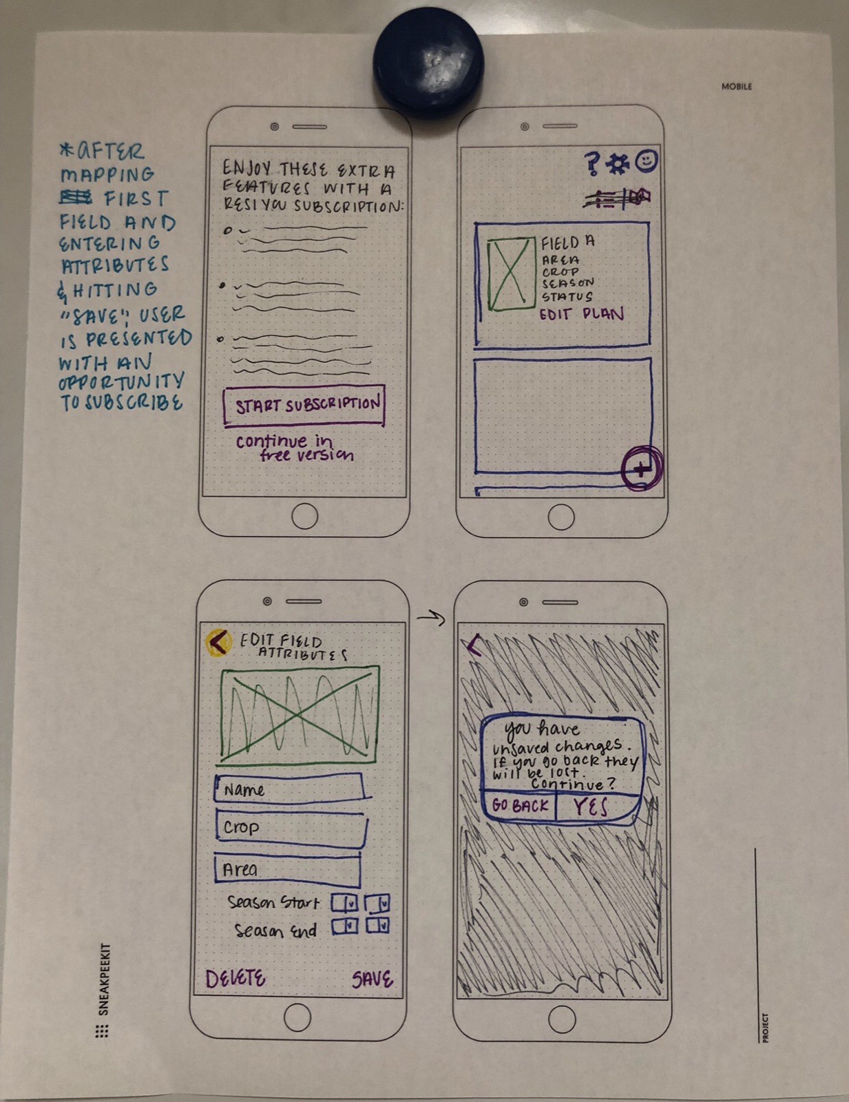 Hand-drawn sketches of the crop plan creation flow, showing field selection and spray scheduling screens.