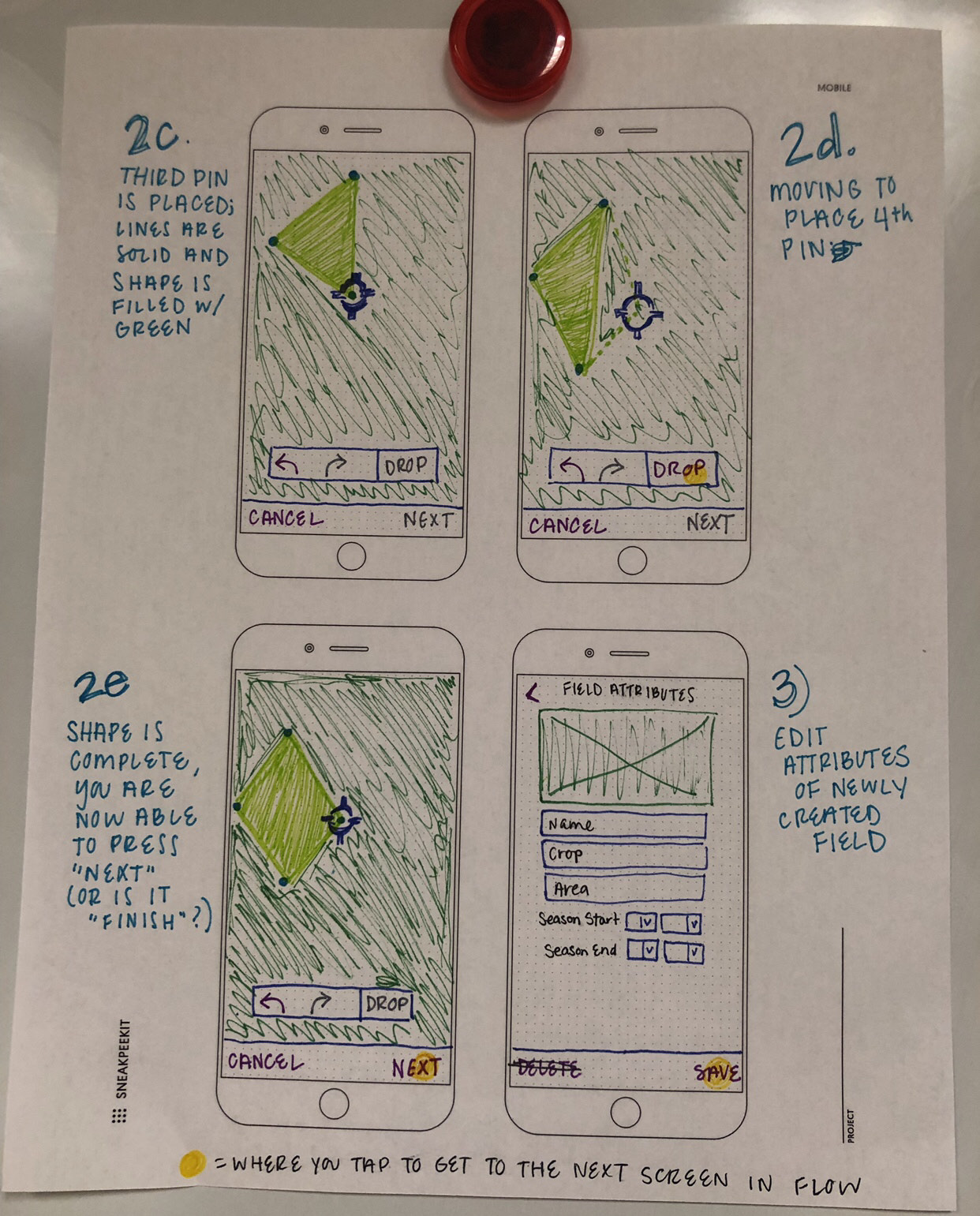 Hand-drawn sketches of the spray plan detail and residue calculation screens.